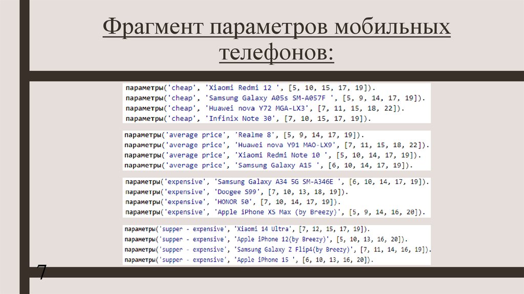 Фрагмент параметров мобильных телефонов: