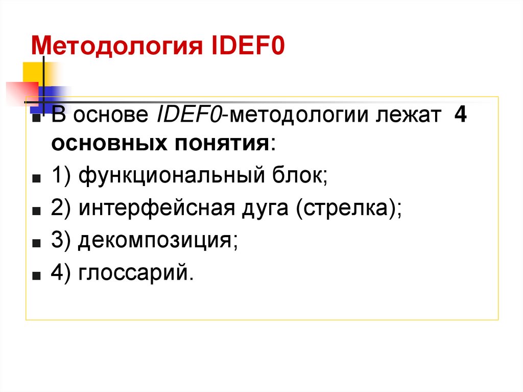 Методология IDEF0
