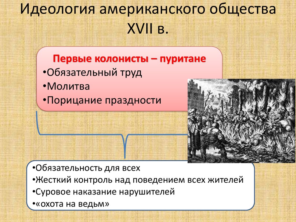 Идеология американского общества XVII в.