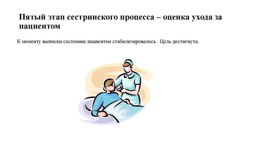 Пятый этап сестринского процесса – оценка ухода за пациентом