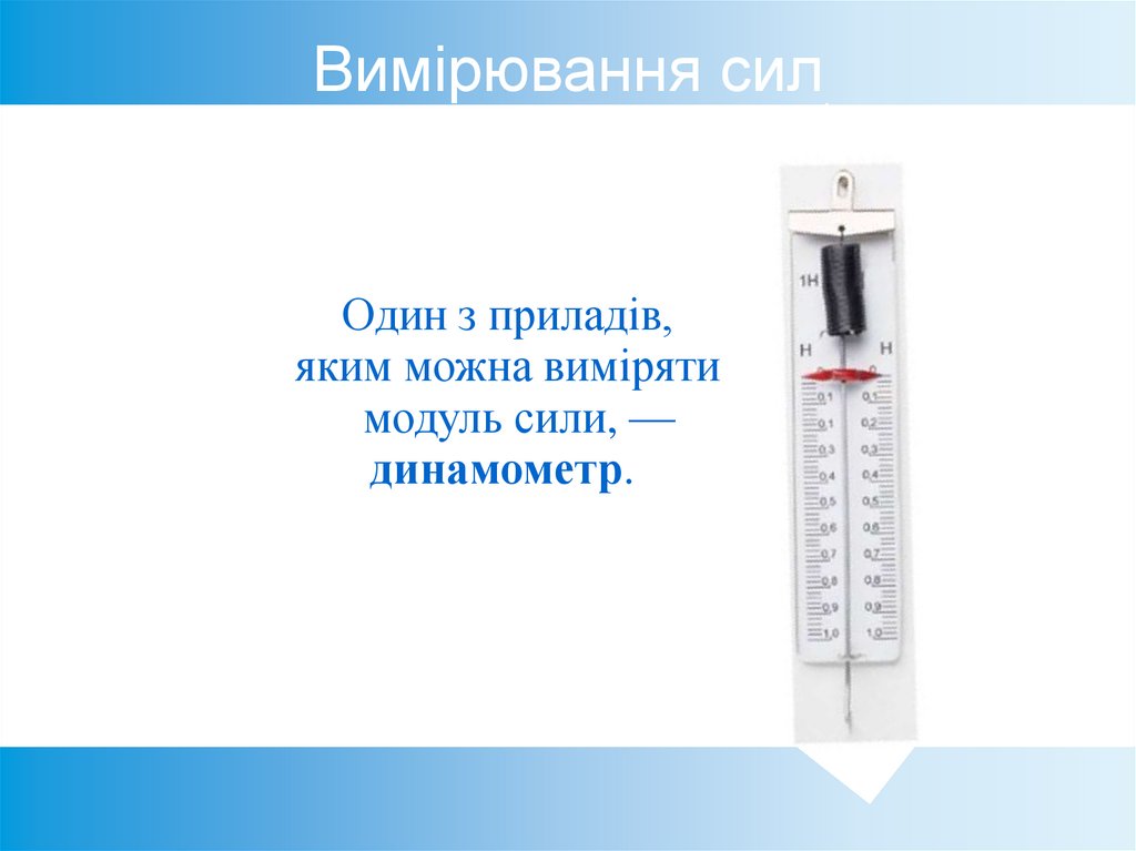 Вимірювання сил