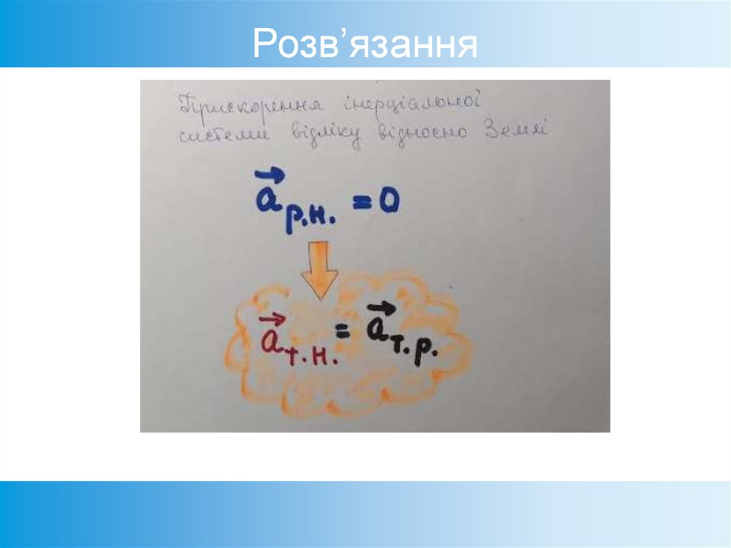 Розв’язання