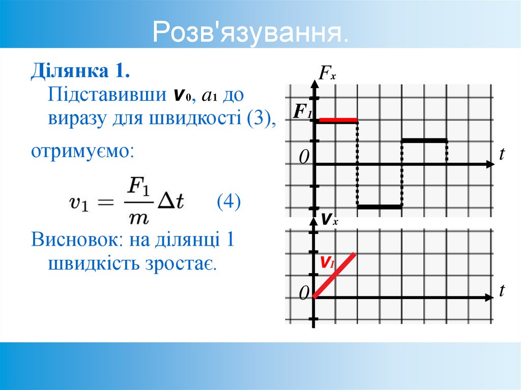 Розв'язування.