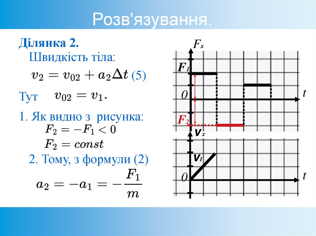Розв'язування.