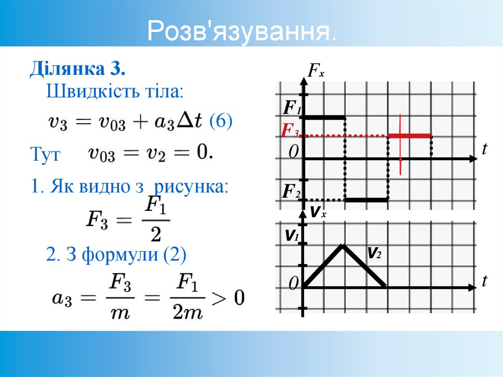 Розв'язування.