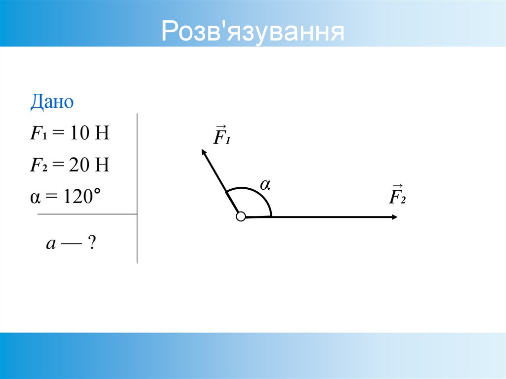 Розв'язування