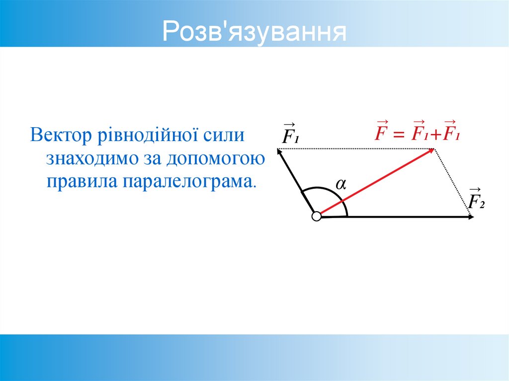 Розв'язування