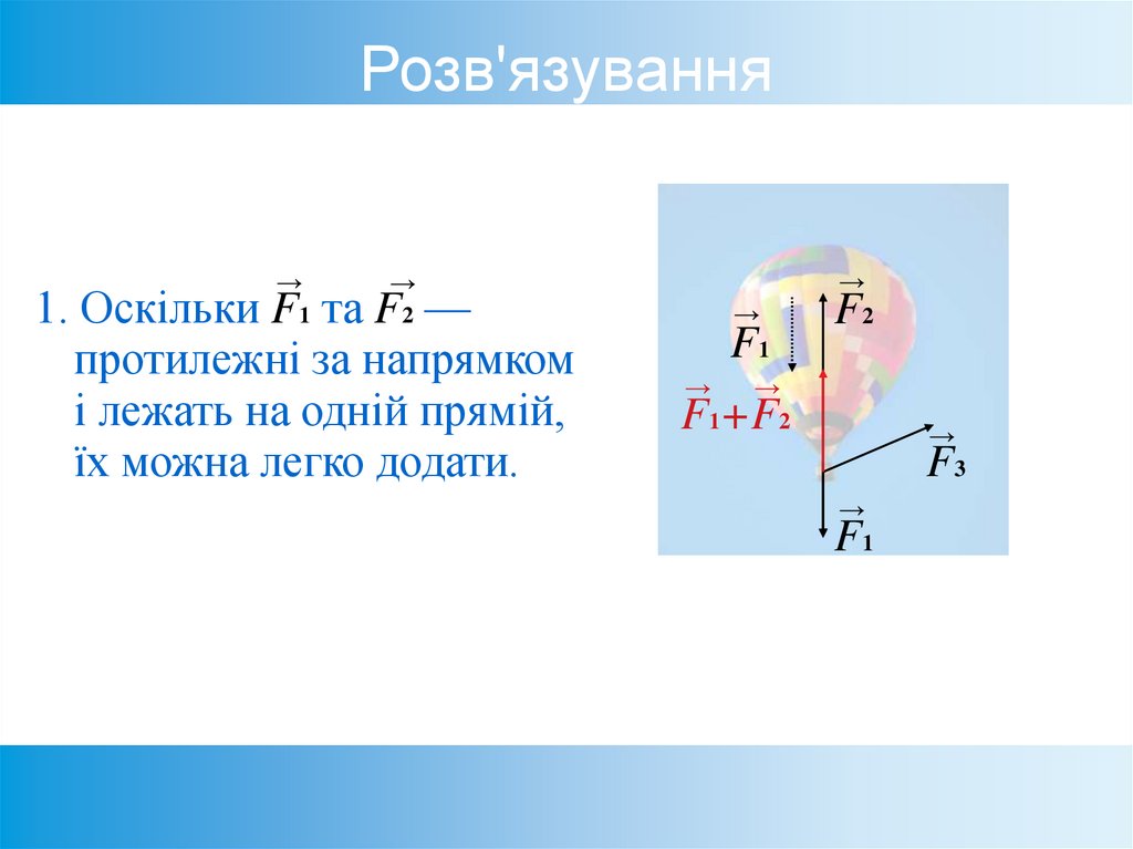 Розв'язування