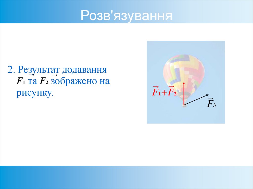 Розв'язування