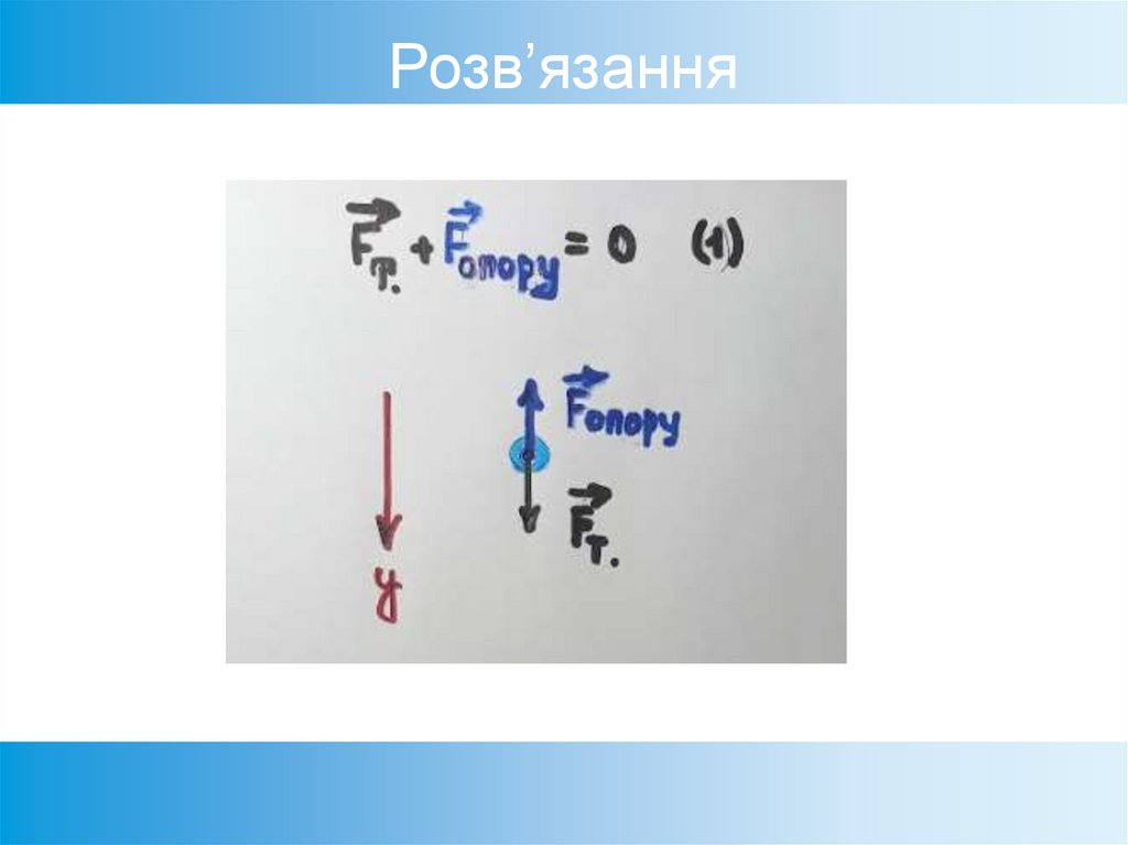 Розв’язання