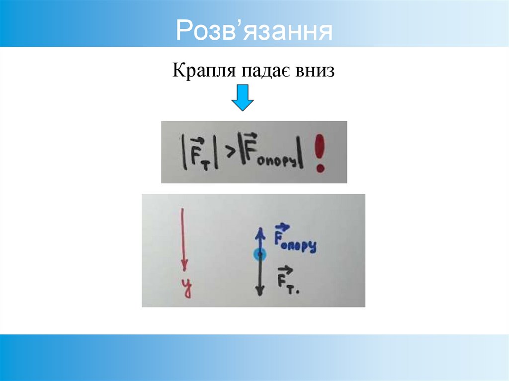 Розв’язання