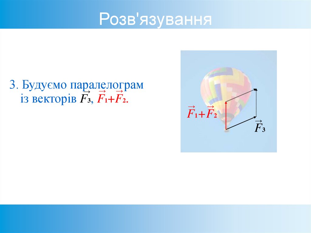 Розв'язування