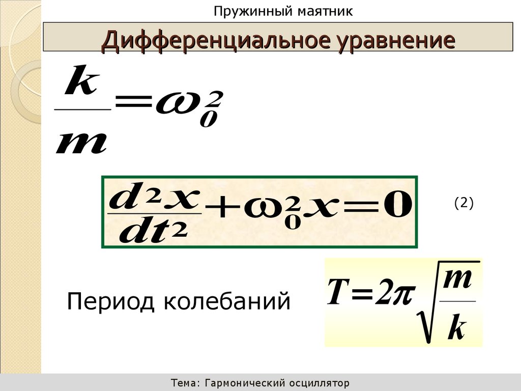 2. Пружинный маятник