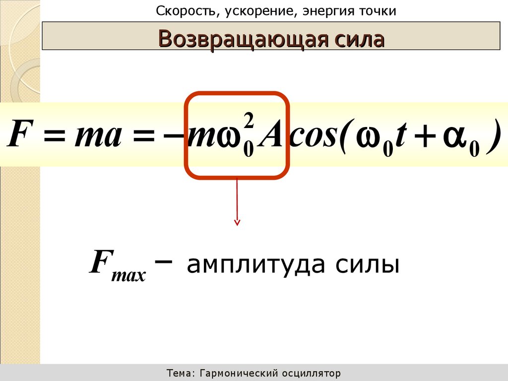 Графики колебаний х(t), υ(t), a(t)