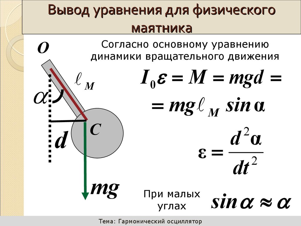 3. Физический маятник