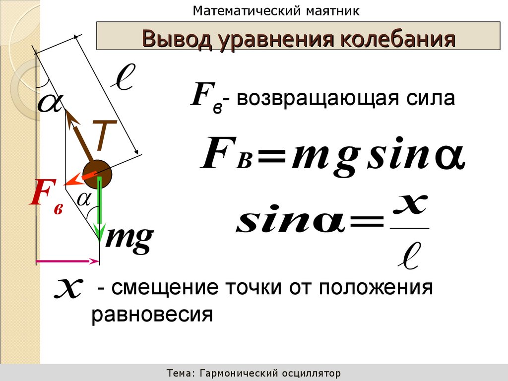 Вывод уравнения колебания
