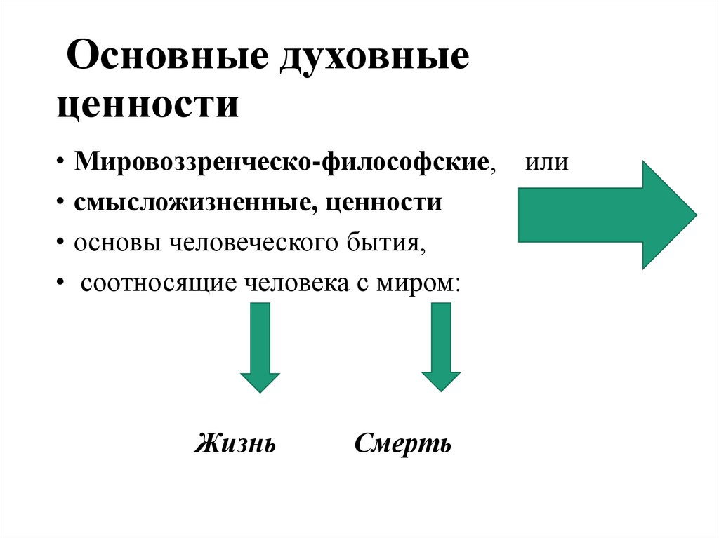 Основные духовные ценности