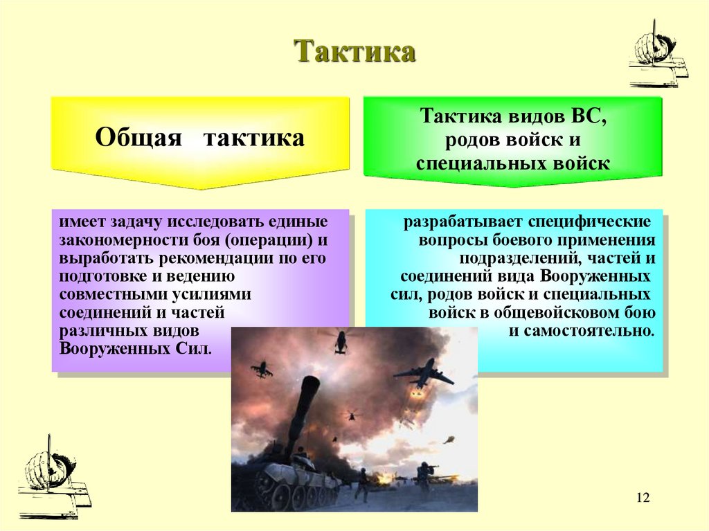 Тактика