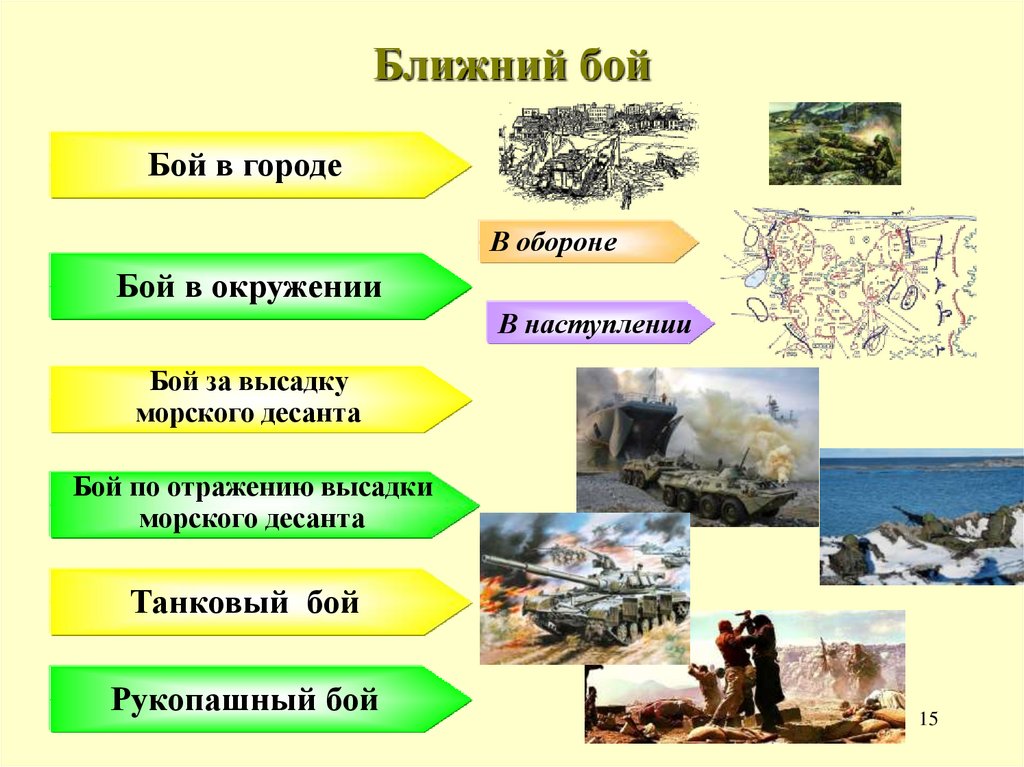 Ближний бой