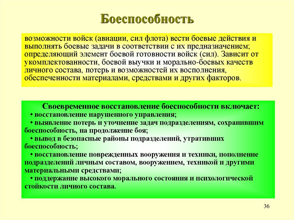 Боеспособность