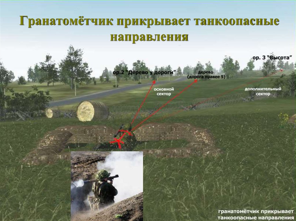 Гранатомётчик прикрывает танкоопасные направления