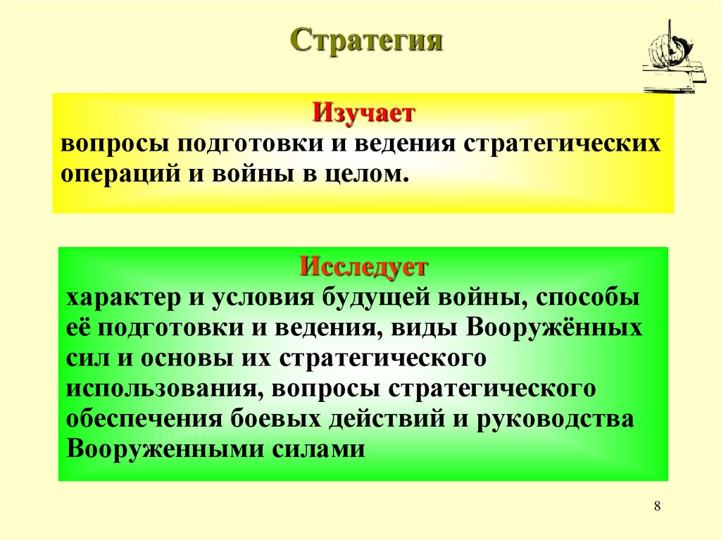 Стратегия