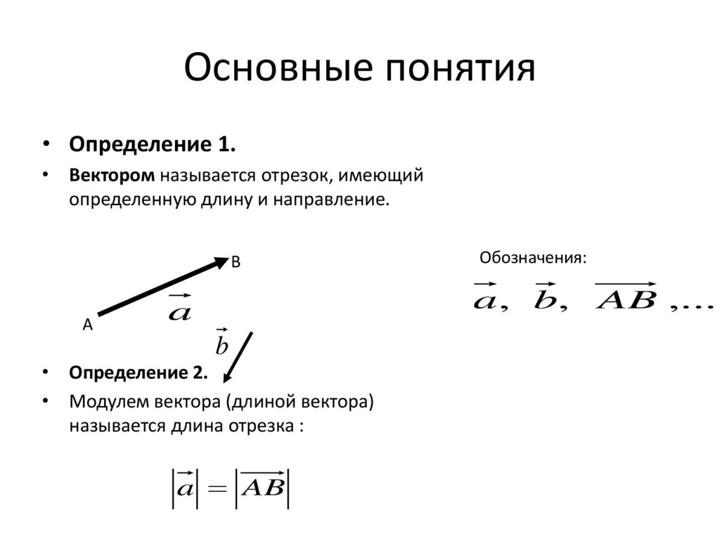 Основные понятия