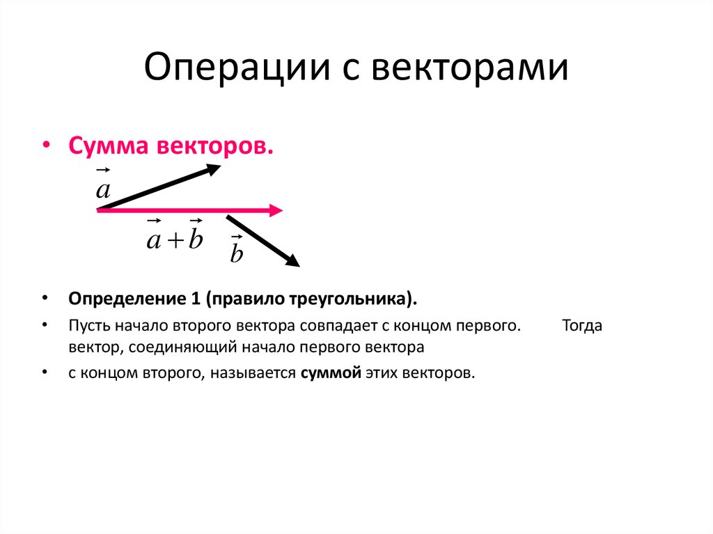 Операции с векторами
