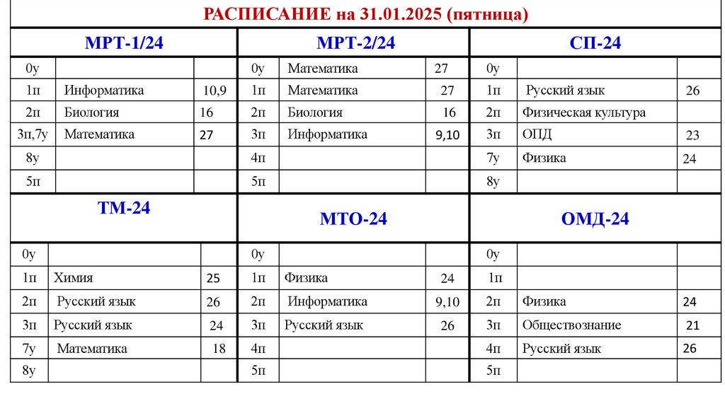 Простой софт - Конфигурация "Государственный учебный центр"