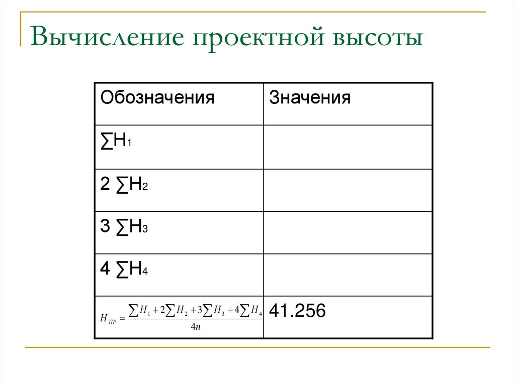 Вычисление проектной высоты