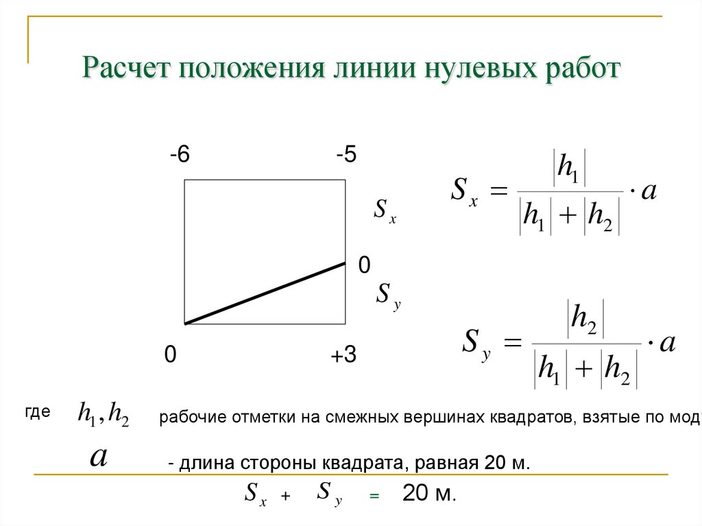 Расчет положения линии нулевых работ
