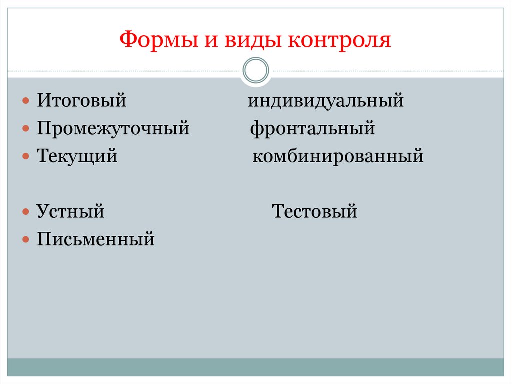 Формы и виды контроля