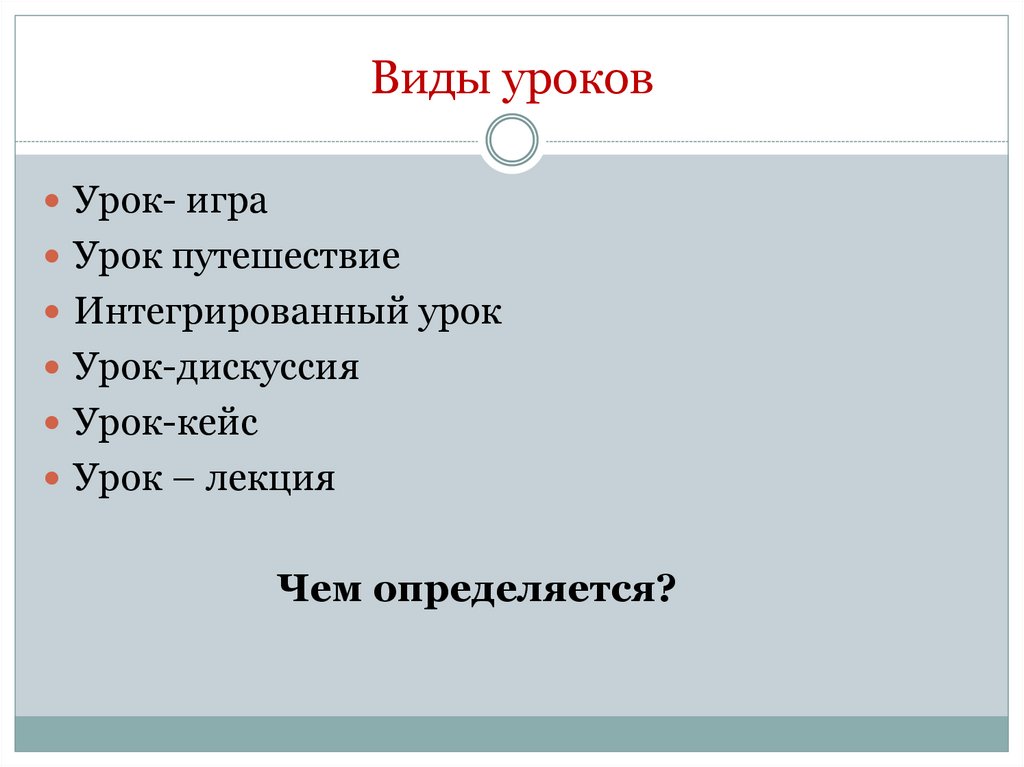 Виды уроков