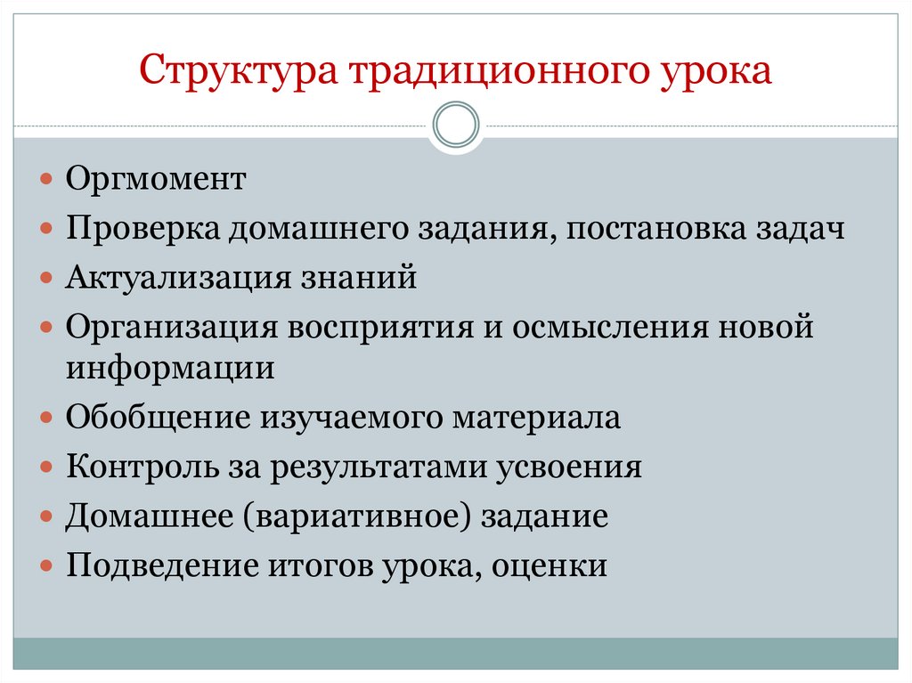 Структура традиционного урока