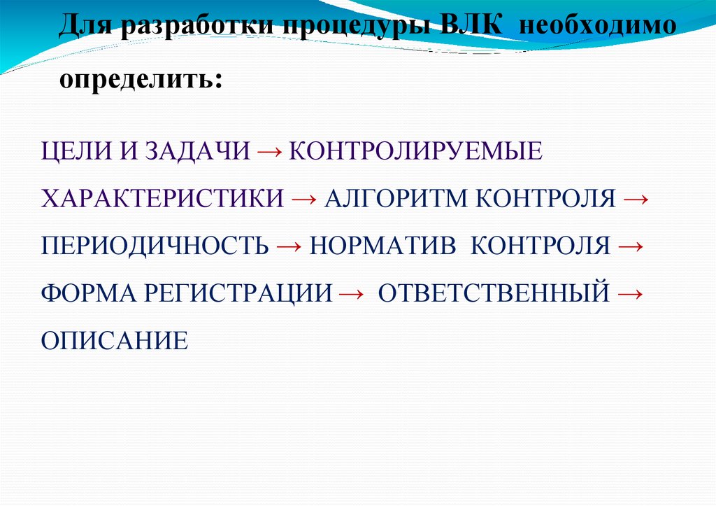 Для разработки процедуры ВЛК необходимо определить: