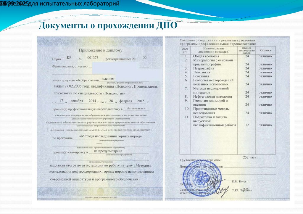 Документы о прохождении ДПО