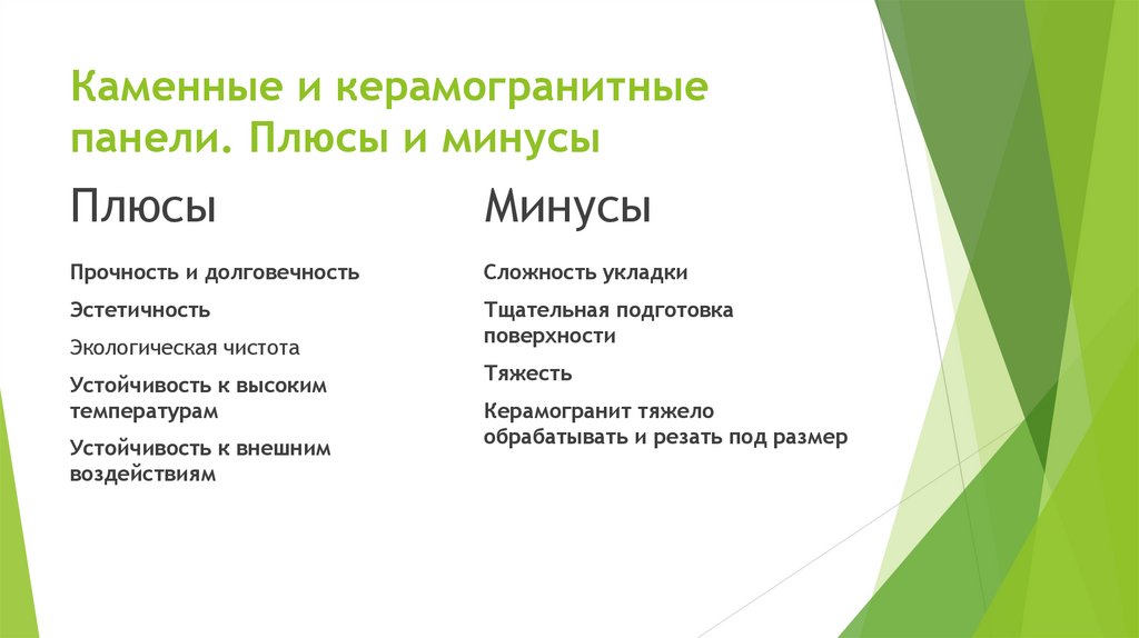 Каменные и керамогранитные панели. Плюсы и минусы