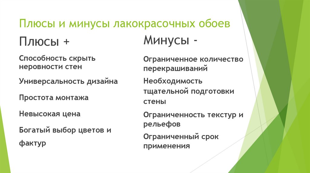Плюсы и минусы лакокрасочных обоев