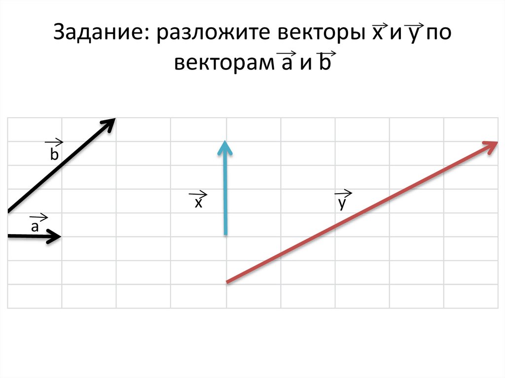 Задание: разложите векторы x и y по векторам a и b