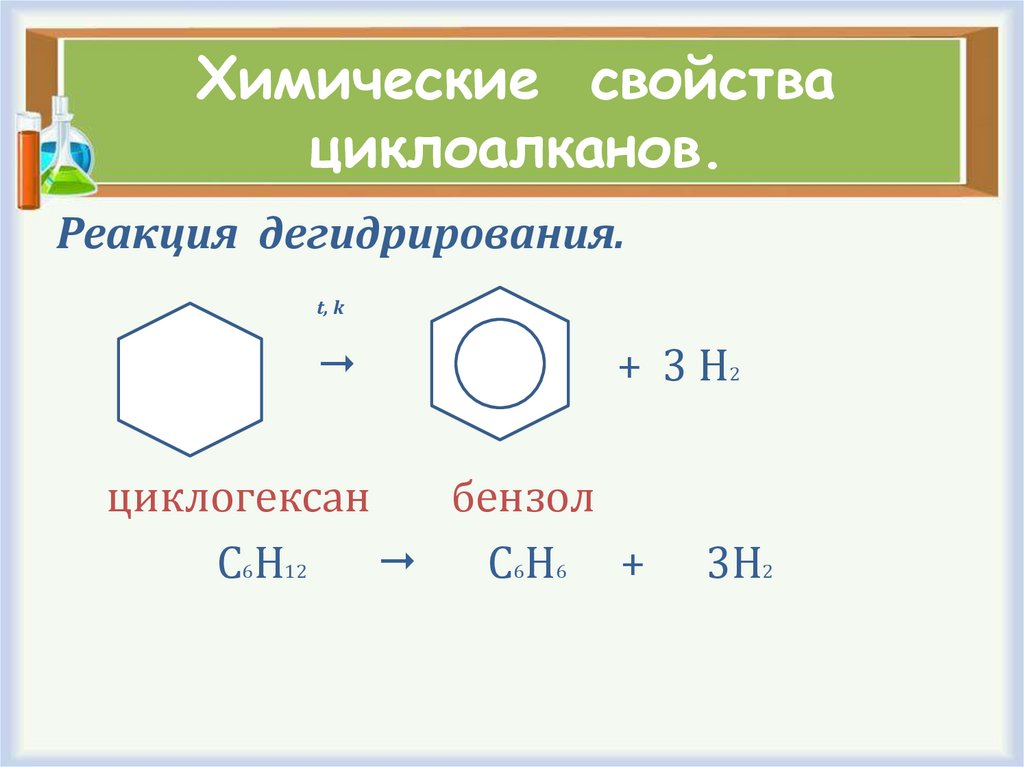 Химические свойства циклоалканов.