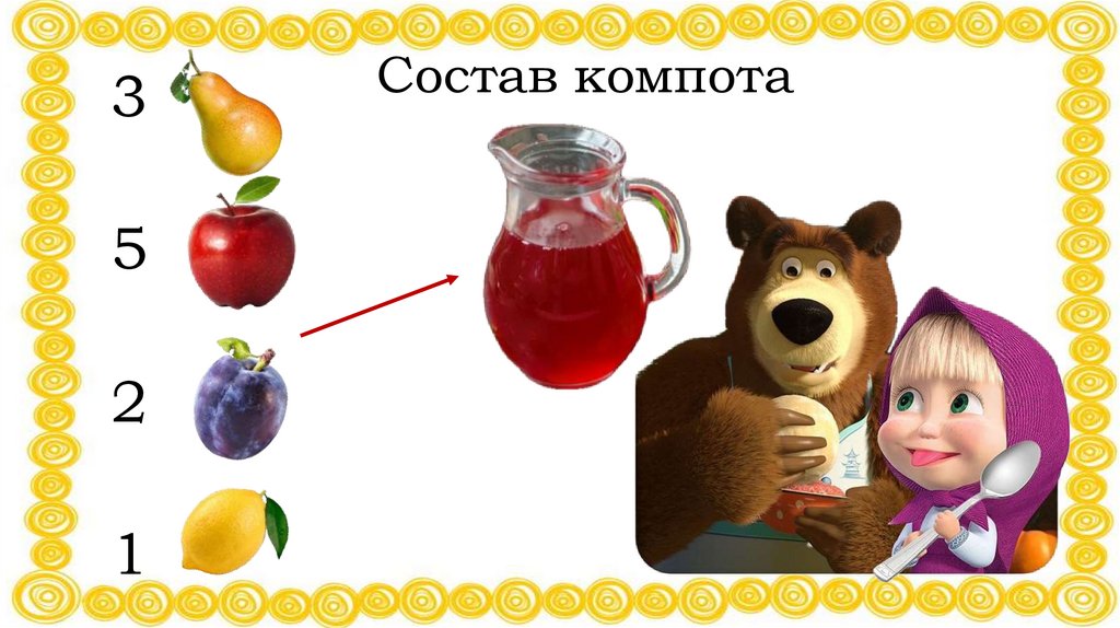Состав компота
