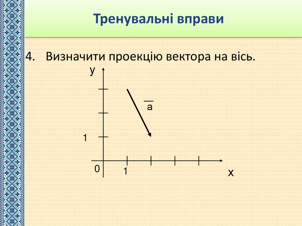 Тренувальні вправи