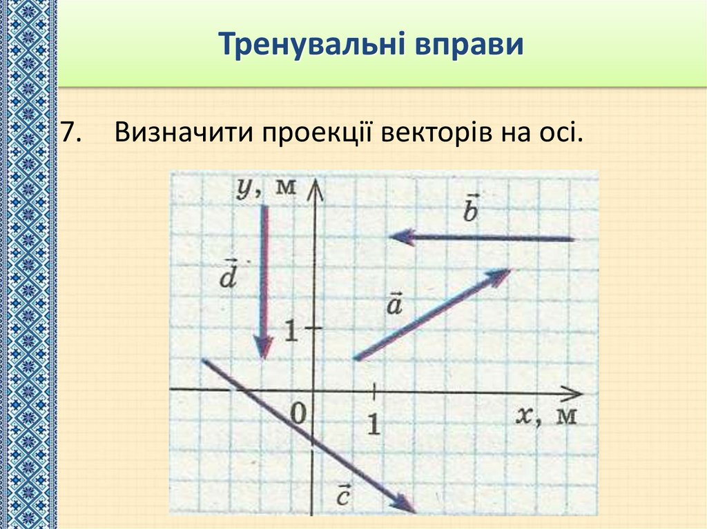 Тренувальні вправи