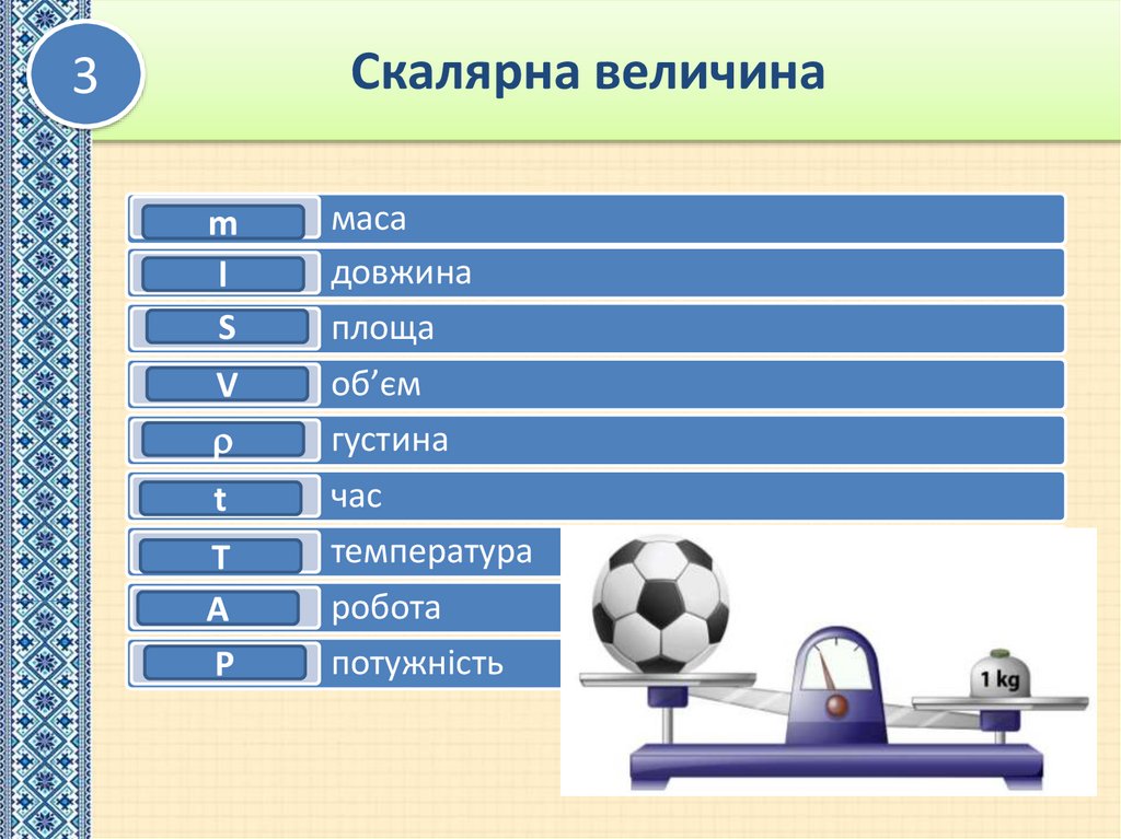 Скалярна величина