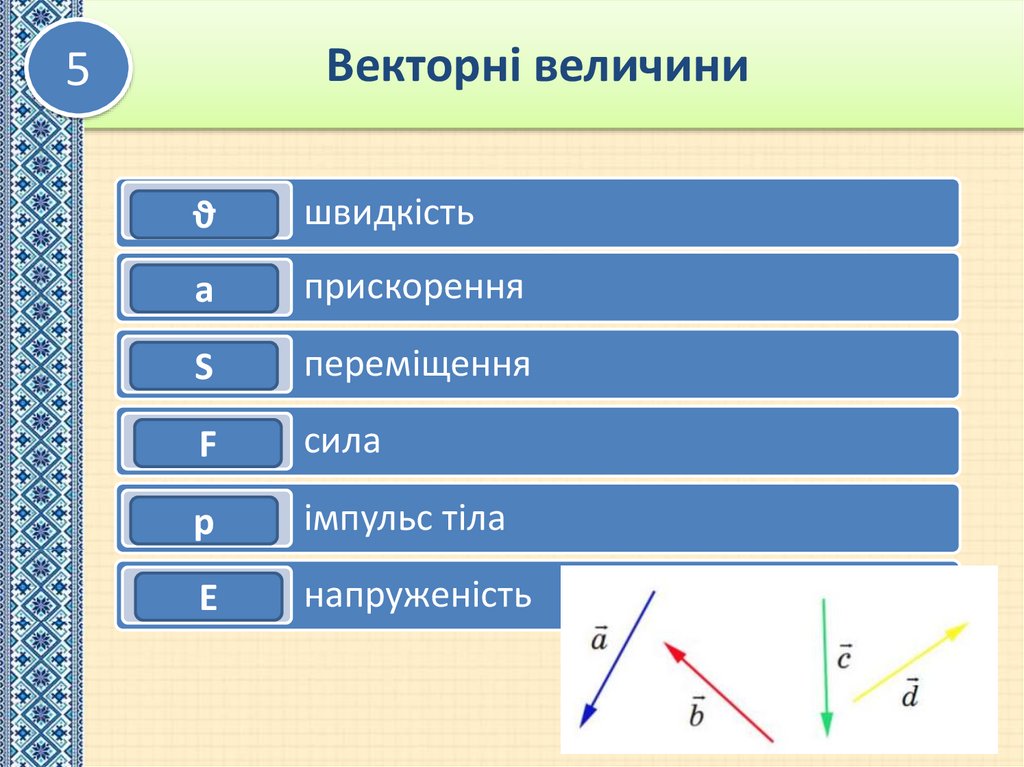 Векторні величини