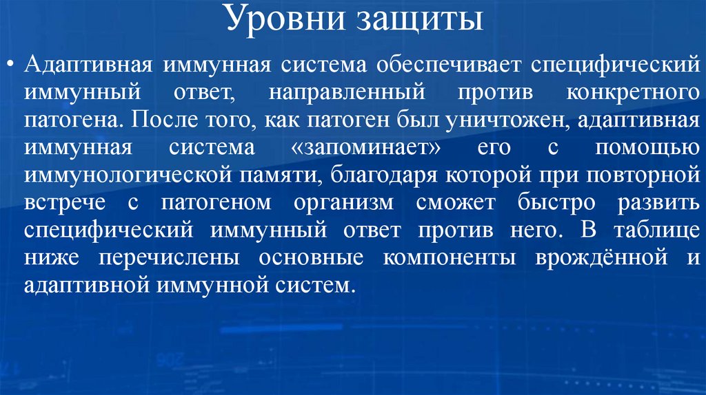 Уровни защиты