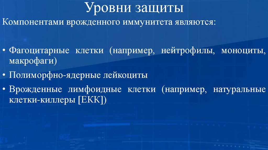 Уровни защиты