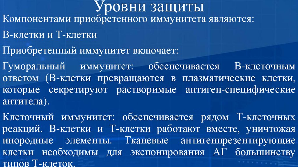 Уровни защиты