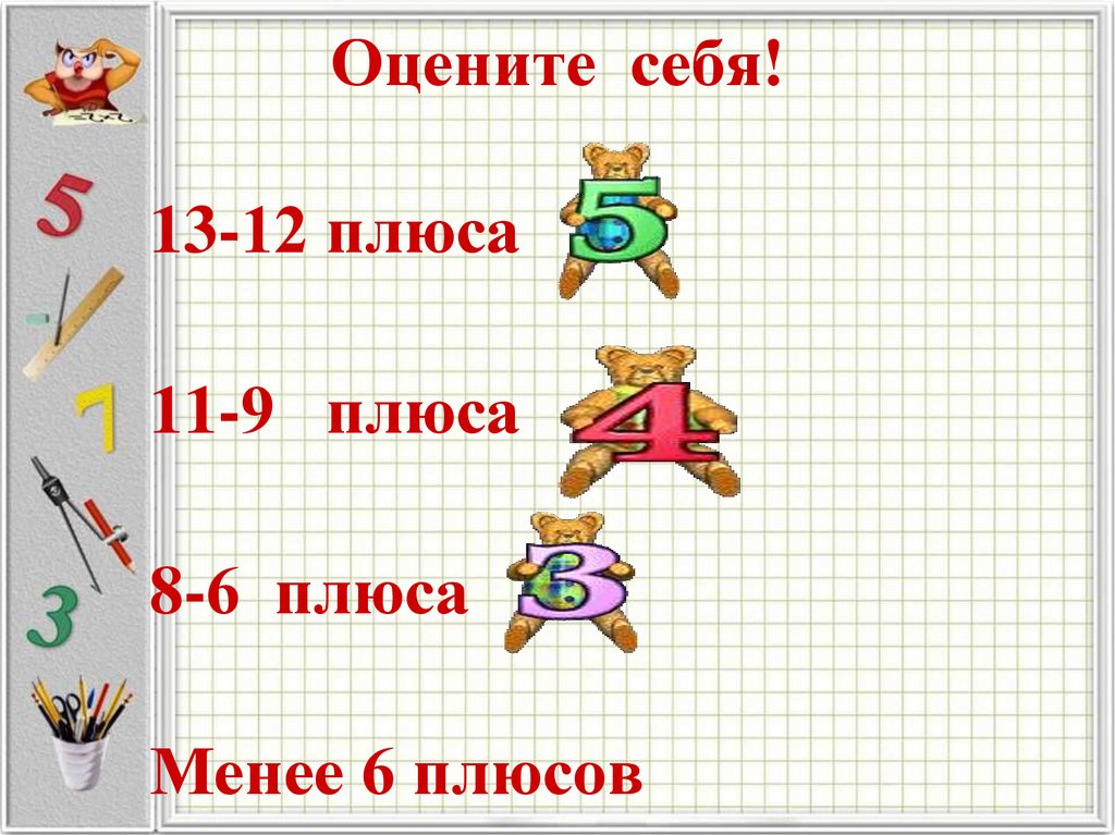 Оцените себя!