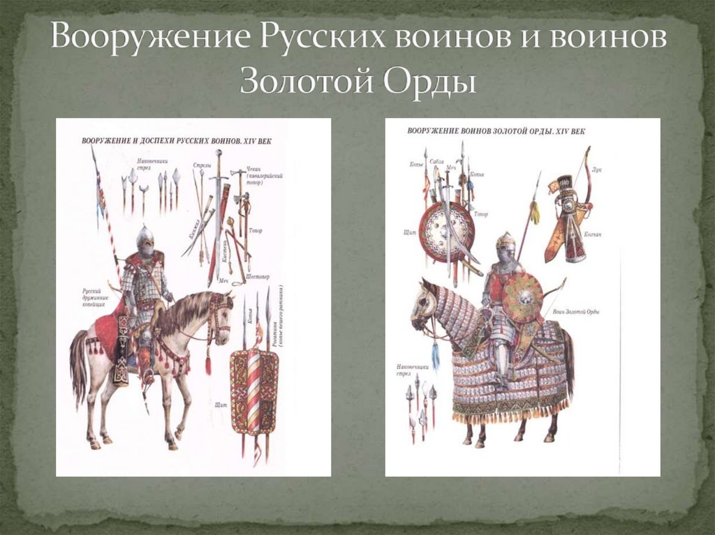 Вооружение Русских воинов и воинов Золотой Орды